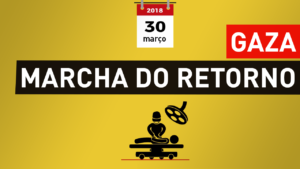 Gaza | antes e depois da Marcha do Retorno