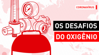 COVID-19: desafios no fornecimento de oxigênio para pacientes